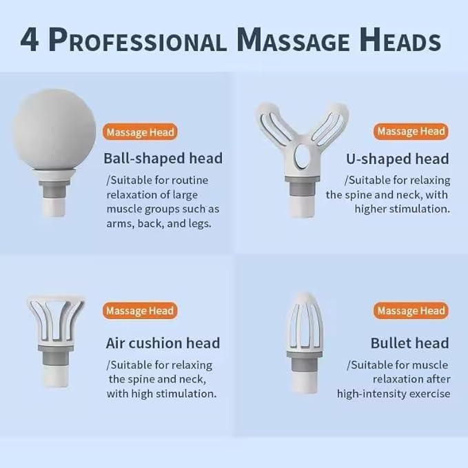 Electric Muscle Massager (Gun Shaped) (Portable)
