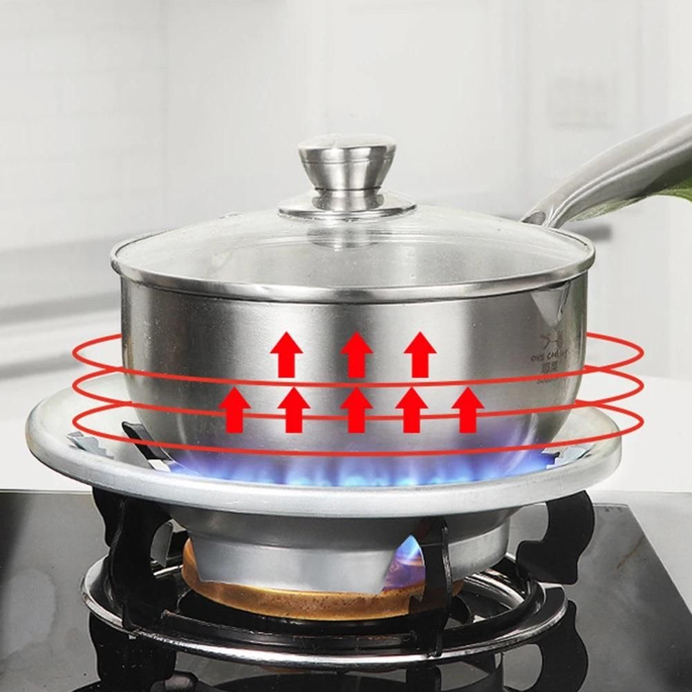 Disk-Windshield Bracket (Gas Stove Energy Saving) (Cover Disk Fire Reflection) (Windproof Stand)(Pack of 2)