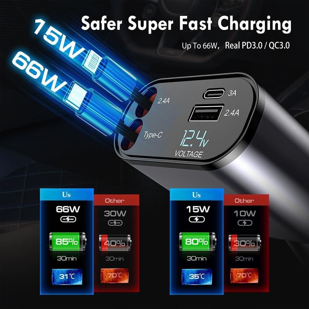 Retractable Super Fast Car Charger